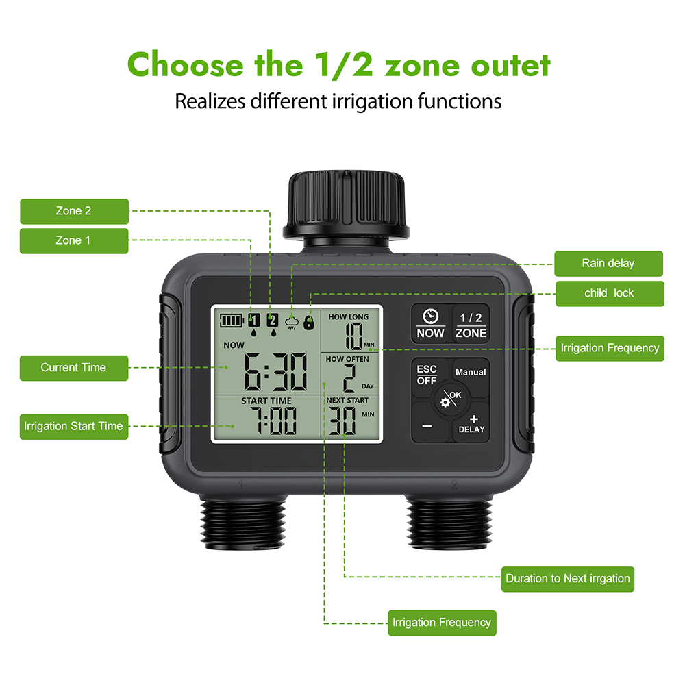 Kit Irigasi Otomatis dengan Ti - Smart Garden Tools ulasan dan harga